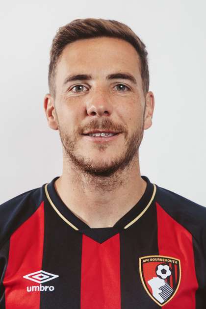 Todays Spelling Lesson Gosling Vs >> Afcb Dan Gosling Todays Spelling Lesson Gosling Vs >> Afcb Dan Gosling